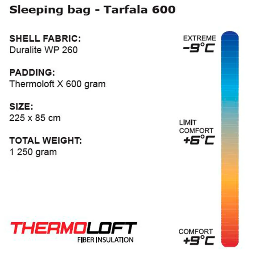 Clearance Sleepingbag Tarfala 600 - Schlafsack Festival